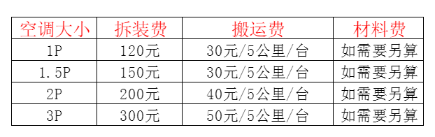 叠彩空调移机及费用电话在哪里找